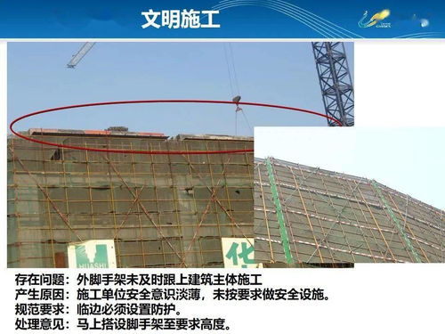 房建工程质量通病分析及防治讲义图文并茂,116页ppt可下载