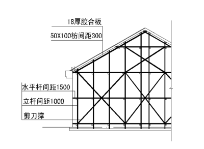 新帖排行建筑施工热点推荐